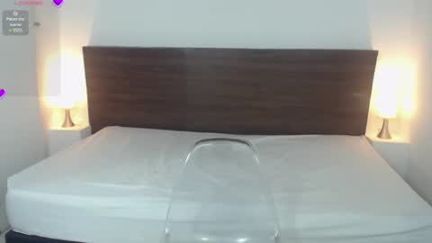 Snapshot of aliceross1 chatting on March 5, 3:08 am AliceRoss online show from March 5, 3:08 am