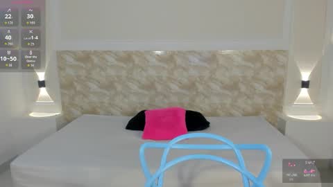 Snapshot of aliceross1 chatting on October 21, 8:31 pm AliceRoss online show from October 21, 8:31 pm