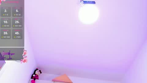 A L I C E  T H U N D E R online show from December 29, 5:01 pm