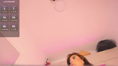 A L I C E  T H U N D E R online show from March 5, 7:16 am