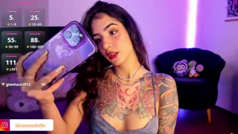 Snapshot of alicewoodville chatting on December 25, 10:16 pm Alice online show from December 25, 10:16 pm