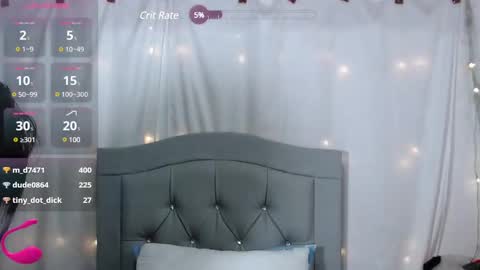 Alison online show from February 1, 1:34 am