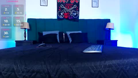 Snapshot of alisse_moore chatting on November 13, 12:37 pm Alisse online show from November 13, 12:37 pm