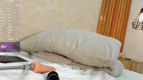 Alli  online show from January 7, 10:19 pm