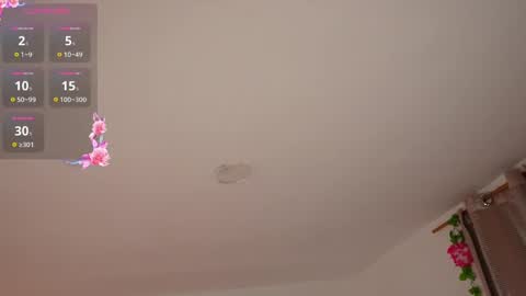 Alondra online show from December 31, 11:39 pm