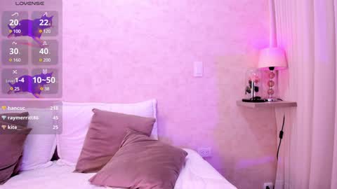 Luisa online show from January 10, 7:35 am