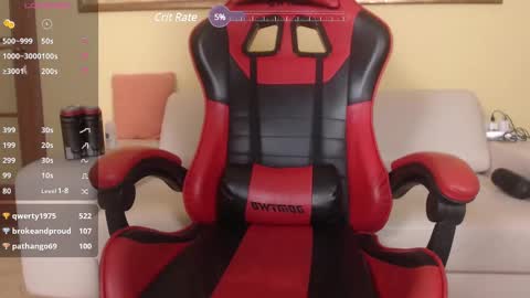 amazing_agness online show from March 1, 12:56 pm