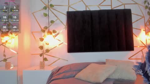 Snapshot of ambeer_rousess chatting on January 25, 11:55 am Amber online show from January 25, 11:55 am