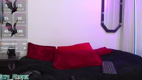 Snapshot of amy_aloqua chatting on January 16, 8:36 pm Amy online show from January 16, 8:36 pm