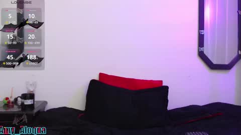 Snapshot of amy_aloqua chatting on February 26, 5:28 pm Amy online show from February 26, 5:28 pm