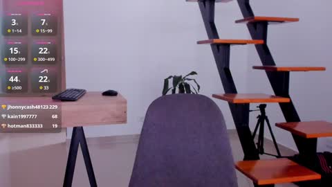 Ana Henao or Annie... Follow me ahenaocb Insta  X online show from December 24, 7:22 pm