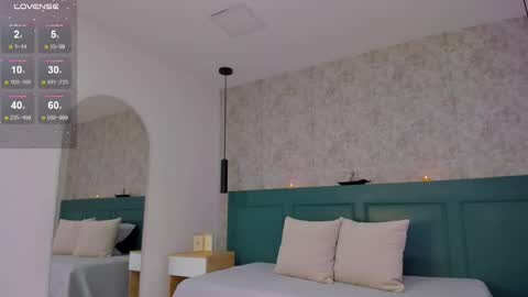 Snapshot of anahi_ryan chatting on February 10, 4:25 pm Ana online show from February 10, 4:25 pm