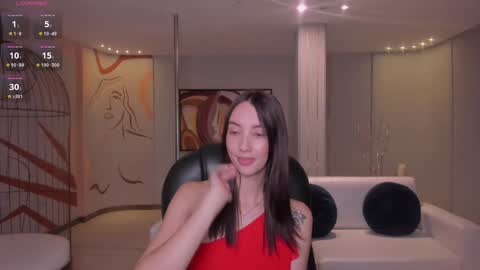 Snapshot of anaisnin1 chatting on January 18, 6:10 pm Anais Nin online show from January 18, 6:10 pm