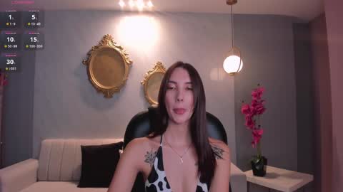 Snapshot of anaisnin1 chatting on February 1, 3:18 pm Anais Nin online show from February 1, 3:18 pm