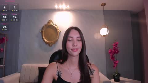 Snapshot of anaisnin1 chatting on February 1, 6:19 pm Anais Nin online show from February 1, 6:19 pm