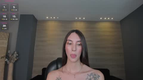 Snapshot of anaisnin1 chatting on February 8, 6:22 pm Anais Nin online show from February 8, 6:22 pm