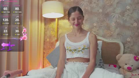 Ana Mara Botero online show from January 7, 7:59 pm