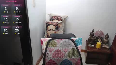  Anastacia  online show from November 9, 2:54 am