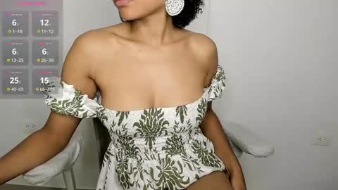 Snapshot of andrearboleda chatting on October 31, 11:44 am Andrea online show from October 31, 11:44 am