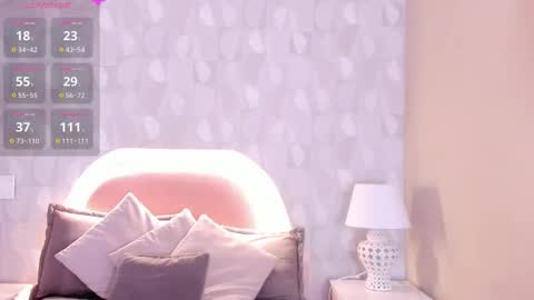 angel__ponce online show from October 7, 12:13 pm