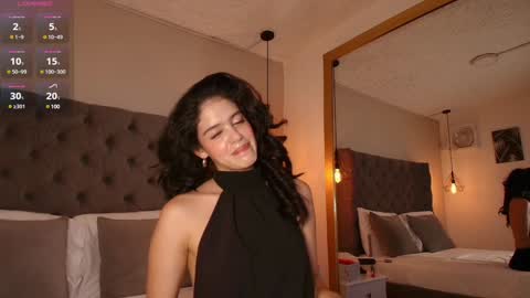 Snapshot of angelinarosss_ chatting on January 9, 7:29 pm online show from January 9, 7:29 pm