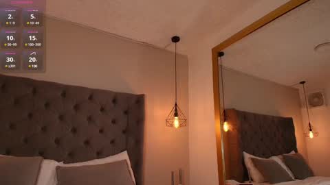 Snapshot of angelinarosss_ chatting on January 23, 8:02 pm online show from January 23, 8:02 pm