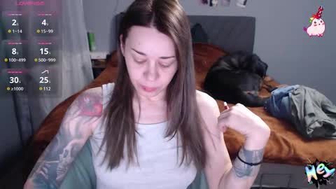 Snapshot of anna_ana chatting on January 28, 9:51 am Anadirectgirl online show from January 28, 9:51 am