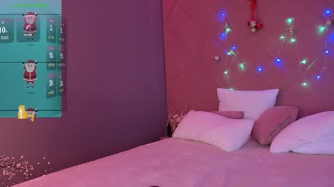 Snapshot of anna_robinson chatting on December 22, 4:17 am Anna online show from December 22, 4:17 am