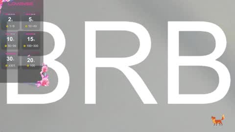 Snapshot of anna_robinson chatting on January 16, 4:17 am Anna online show from January 16, 4:17 am