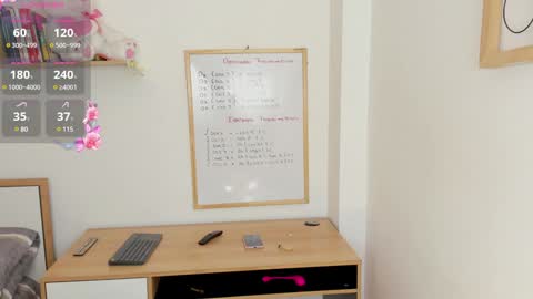  Anna Weells  online show from December 29, 9:52 pm