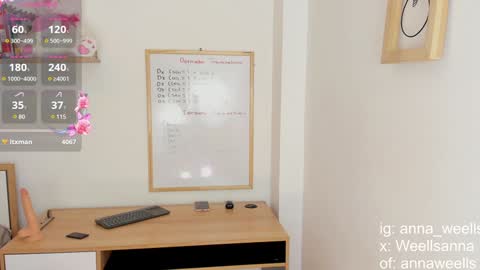  Anna Weells  online show from January 27, 12:01 am