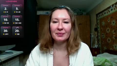 Snapshot of annaxlovers chatting on January 28, 8:04 am AnnaXLovers online show from January 28, 8:04 am