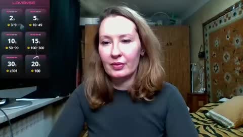 Snapshot of annaxlovers chatting on January 29, 12:02 pm AnnaXLovers online show from January 29, 12:02 pm