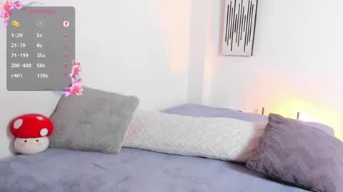 Snapshot of annedark chatting on March 2, 1:58 am Anne online show from March 2, 1:58 am