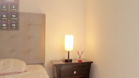 Snapshot of antonellaa_gomez chatting on January 26, 10:02 am Antonellaa online show from January 26, 10:02 am