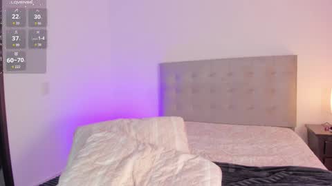 Snapshot of antonellaa_gomez chatting on January 27, 11:43 am Antonellaa online show from January 27, 11:43 am