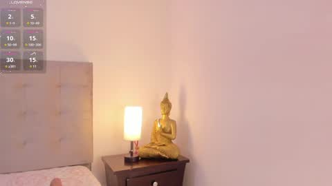 Snapshot of antonellaa_gomez chatting on February 1, 10:59 am Antonellaa online show from February 1, 10:59 am