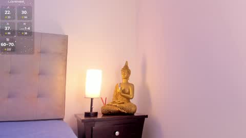 Snapshot of antonellaa_gomez chatting on February 6, 11:32 am Antonellaa online show from February 6, 11:32 am