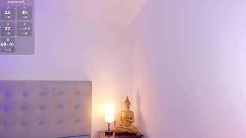 Snapshot of antonellaa_gomez chatting on February 17, 11:44 am Antonellaa online show from February 17, 11:44 am