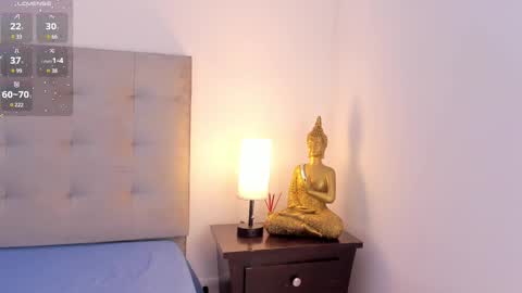 Snapshot of antonellaa_gomez chatting on February 18, 2:38 pm Antonellaa online show from February 18, 2:38 pm