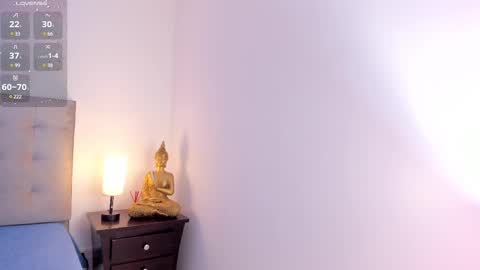 Snapshot of antonellaa_gomez chatting on February 20, 11:31 am Antonellaa online show from February 20, 11:31 am