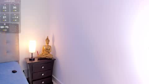 Snapshot of antonellaa_gomez chatting on February 25, 11:41 am Antonellaa online show from February 25, 11:41 am