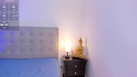 Snapshot of antonellaa_gomez chatting on February 25, 2:44 pm Antonellaa online show from February 25, 2:44 pm