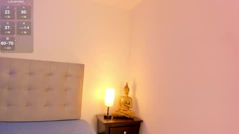 Snapshot of antonellaa_gomez chatting on March 4, 11:40 am Antonellaa online show from March 4, 11:40 am