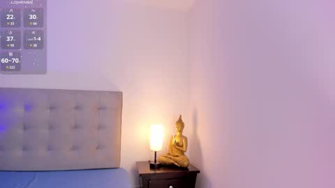 Snapshot of antonellaa_gomez chatting on March 10, 11:32 am Antonellaa online show from March 10, 11:32 am