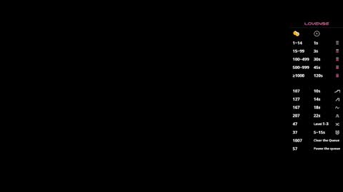 MissSophiaSpecter online show from November 15, 7:21 pm