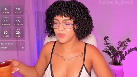 Snapshot of aphrodite_sweet chatting on February 2, 4:54 pm Karla online show from February 2, 4:54 pm