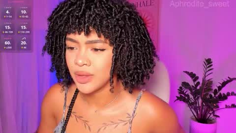 Snapshot of aphrodite_sweet chatting on November 11, 7:14 pm Karla online show from November 11, 7:14 pm