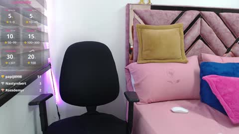 Snapshot of arianalavoie chatting on January 22, 2:46 pm Ariana online show from January 22, 2:46 pm