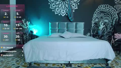 Ari online show from March 12, 2:41 am